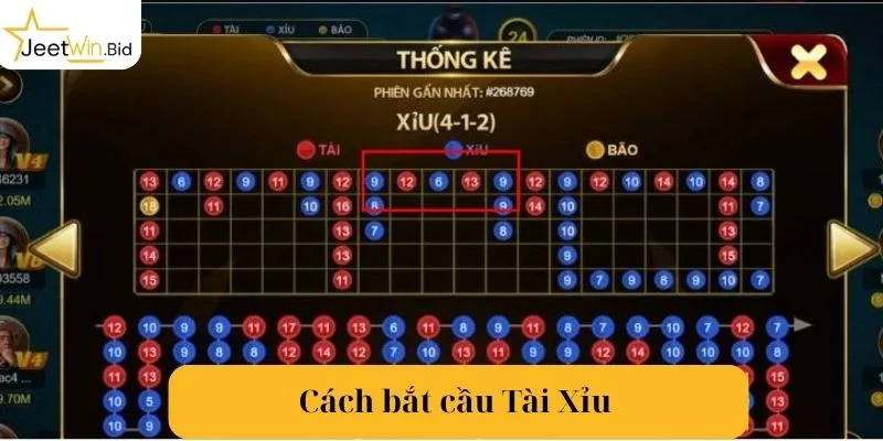 Bật Mí Cách Bắt Cầu Tài Xỉu Cực Chuẩn Cho Bet Thủ Jeetwin 5 Bật Mí Cách Bắt Cầu Tài Xỉu Cực Chuẩn Cho Bet Thủ Jeetwin